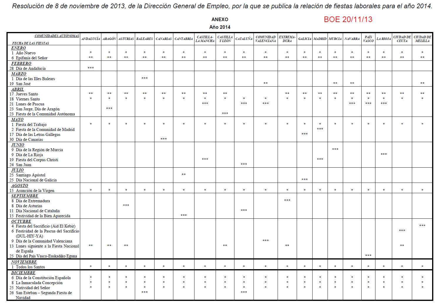 calendario_laboral_estatal_2014